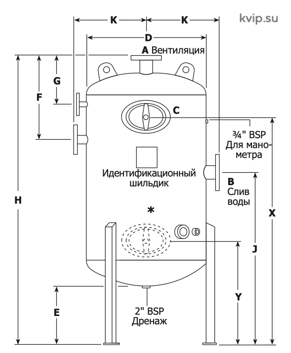 Емкость для продувок котлов типа BDV60