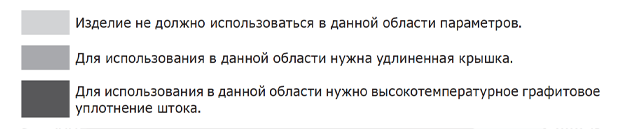 Сноска