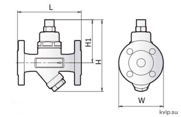 UTC BMST21 стандарты