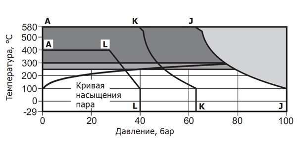 BBV63_PN40