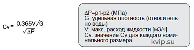 Yoshitake GP-50RD Клапан регулирования первичного давления