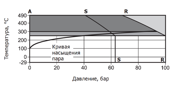 BBV83_PN63