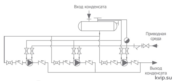 UTC CPU30 Принципиальная схема установки