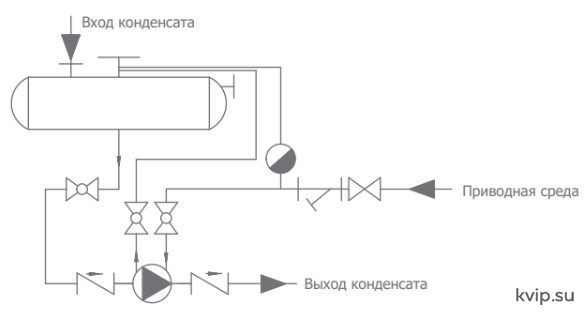 UTC CPU10 принципиальная схема