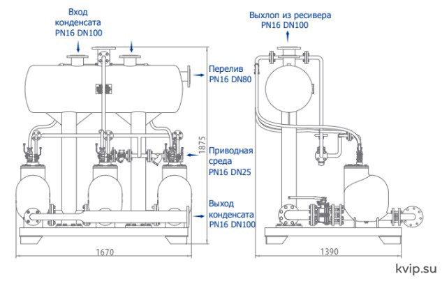 UTC CPU30 схема