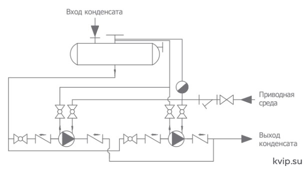 UTC CPU20 принципиальная схема установки