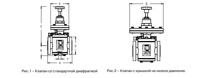 Размеры PS47.jpg