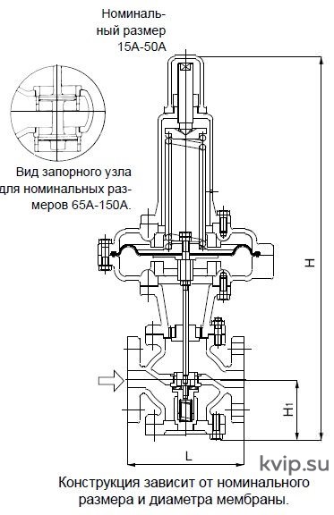 Yoshitake GD-4 Клапан редукционный для воздуха 
