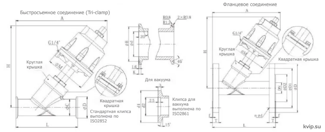 UTC PV103 Клапан с поршневым пневмоприводом быстросъемное