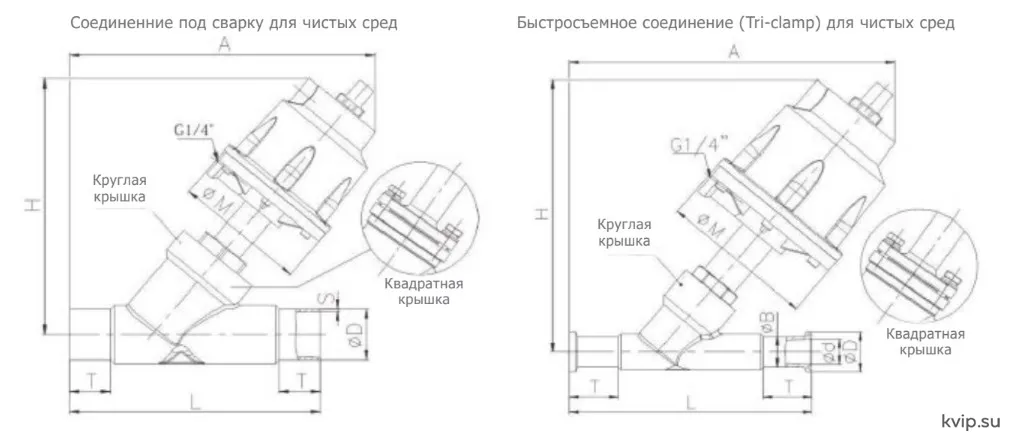 UTC PV103 Клапан с поршневым пневмоприводом под сварку