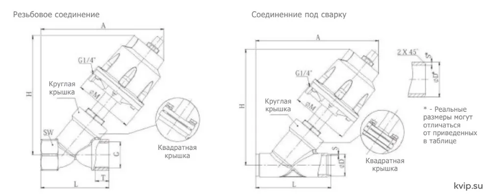 UTC PV103 Клапан с поршневым пневмоприводом резьба