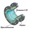Ayvaz DN 25-300 Компенсатор сильфонный фланцевый с внутренней вставкой КВиП в Екатеринбурге